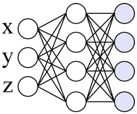 Neural Fields in Visual Computing and Beyond